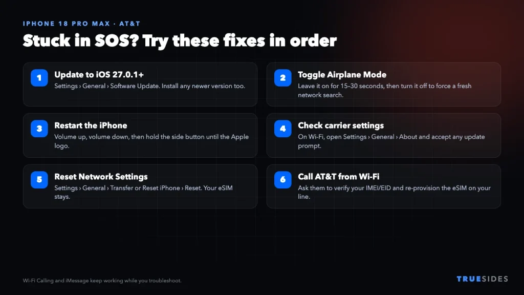 Six steps to fix iPhone 18 Pro Max stuck in SOS on AT&T